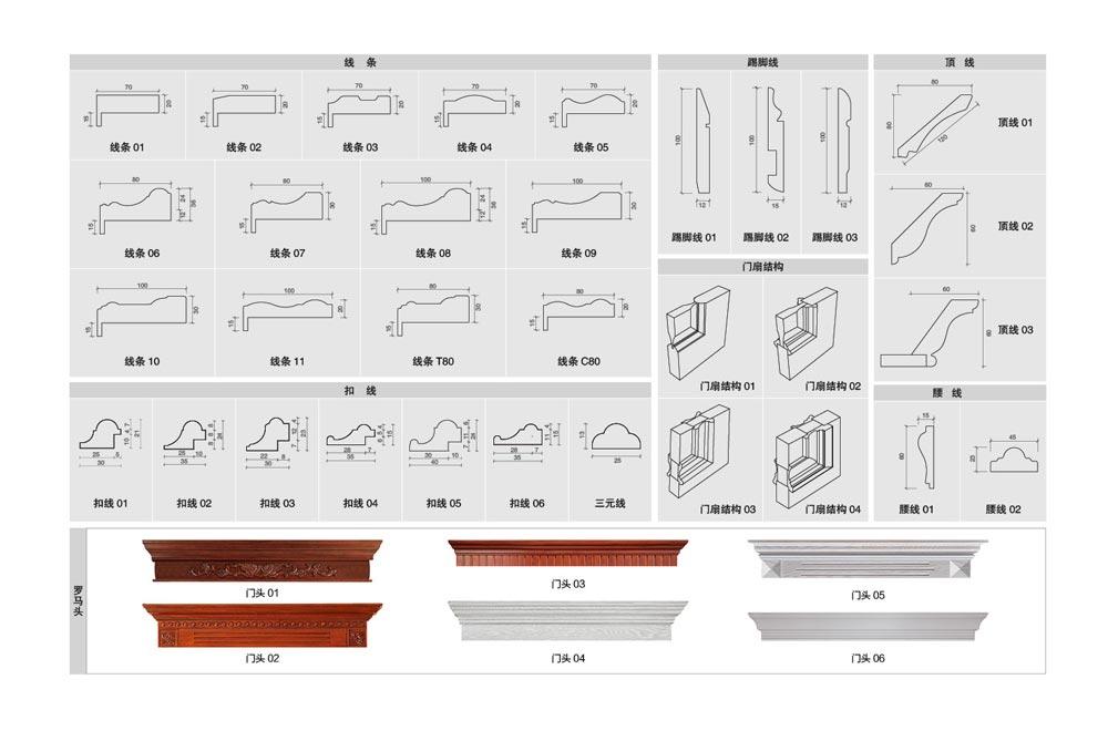 整木系列 -附件系列12